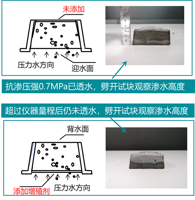 堆龙德庆地下室墙面冒水出汗材料